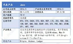 央视报道日本加密货币现