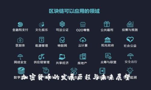 加密货币的发展历程与未来展望