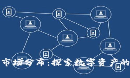 加密货币市场分布：探索数字资产的生态系统