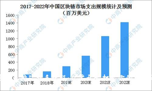 加密货币挖矿新手教程：从零开始打造你的挖矿之路