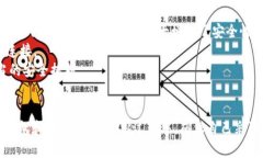   TP钱包删除后能否找回？
