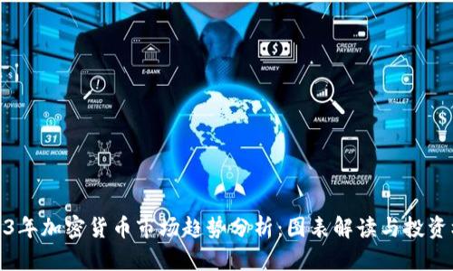 2023年加密货币市场趋势分析：图表解读与投资机遇