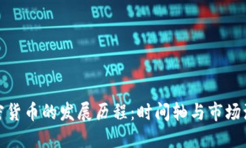 加密货币的发展历程：时间轴与市场演变