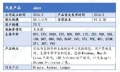 如何安全高效地下载瑞士