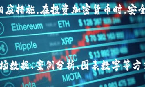   今日最火的加密货币大揭秘！关注市场动态，引领投资潮流 / 

 guanjianci 加密货币, 比特币, 以太坊, 投资风险 /guanjianci 

### 今日最火的加密货币大揭秘！

近年来，加密货币市场飞速发展，各种新型数字货币相继出现。而在这个瞬息万变的市场中，投资者希望能把握住那些在短期内表现突出的加密货币。今天，我们就来深入探讨今日最火的加密货币，以及投资这些数字资产的风险与机会。

#### 加密货币市场概况

加密货币是一种通过密码学技术实现安全交易和控制新单位生成的数字货币。从比特币的问世到今天，市面上出现了成千上万种不同的加密货币。这些货币不仅成为了投资者的新宠，更是许多人日常交易的一部分。

如今，加密货币市场的市值已达到数万亿美金，而许多国家也在积极探索数字货币的监管及应用。这都表明，加密货币不再是一个小众的市场，而是一个日益重要的投资领域。

### 今日最火的加密货币

在当前市场上，比特币依然是最具影响力和市值的加密货币。然而，除比特币外，今日的市场中，其他如以太坊、Binance Coin等也表现得相当抢眼。

#### 比特币（Bitcoin）

比特币是加密货币的第一个也是最知名的代表。其市值约占整个市场的40%以上。比特币的价格波动较大，投资者往往在其价格上涨时获得可观收益。在当前投资市场的环境中，比特币吸引了大量关注，许多机构和大型投资者也开始将其纳入投资组合。

#### 以太坊（Ethereum）

以太坊是第二大加密货币，其不仅是一种数字货币，更是一个开源的区块链平台，支持智能合约的开发。以太坊的市值同样很高，其独特的技术架构吸引了众多开发者和企业的参与。近期，以太坊的价格上涨受到广泛关注，使其成为投资的热门选择。

#### Binance Coin（BNB）

Binance Coin是由全球最大的加密货币交易所Binance发行的代币。BNB的价值紧密贴近Binance交易所的运营状况。在Binance交易所手续费的降低、代币回购等策略的影响下，BNB的市场表现相对稳健，也成为众多投资者的新宠。

#### Solana（SOL）

在近年来迅速崛起的Solana，其高吞吐量和低交易费用使其备受瞩目。以其为基础的去中心化应用逐渐增多，吸引了大量开发者和投资者的关注，其市场表现也持续上涨。

### 可能相关的问题

1. **加密货币投资的风险有哪些？**
2. **什么因素会影响加密货币的价格？**
3. **如何选择适合自己的加密货币投资策略？**
4. **加密货币市场的未来趋势如何？**
5. **如何安全地存储和管理加密货币？**

#### 问题一：加密货币投资的风险有哪些？

加密货币市场的高风险是其投资者面临的一项重要挑战。市场波动性大，价格随时可能大幅变化，这让许多投资者面临巨大的财务风险。由于缺乏监管，市场中也存在着许多骗局，投资者必须小心。

投资不当可能导致重大的财务损失。加密货币的安全性也成为了一个重要问题，许多交易所曾被黑客攻击，币种被盗。因此，投资者需要定期检查投资组合，并及时调整策略。同时，做好市场分析，提高对市场动态的敏感度也是非常重要的。

#### 问题二：什么因素会影响加密货币的价格？

加密货币的价格受到多种因素的影响，包括市场供求、技术发展、政策变化等。首先，市场供求关系直接决定了价格的走向。当某种加密货币的需求增加时，其价格通常会上涨，反之亦然。

其次，技术发展也是影响价格的重要因素。像以太坊这样的平台，其不断的技术升级和生态系统的丰富使得其市场流通性大幅提升，从而影响其价格走势。此外，各国政府的政策变化也会对市场造成冲击。例如，加密货币被禁止交易，或是出台相关政策抑制投资者行为，都将造成市场情绪的波动。

#### 问题三：如何选择适合自己的加密货币投资策略？

在投资加密货币时，理解自身的风险承受能力至关重要。对于风险偏好较低的投资者，或许更适合采用长线投资策略，选择一些相对稳定且有良好发展潜力的加密货币，如比特币或以太坊。而对于风险偏好较高的投资者，可以选择短线交易，抓住价格波动带来的机会。

另一个重要的策略是资产多样化，通过不同的币种分散潜在的风险。此外，持续关注市场动态和技术更新，时刻根据市场情况调整投资策略，将有助于提高投资成功率。

#### 问题四：加密货币市场的未来趋势如何？

加密货币市场的未来充满了机遇与挑战。从技术角度来看，区块链技术仍在不断创新和发展，预计在未来的社交、金融等领域将会有更多的应用。而随着去中心化金融（DeFi）的兴起，越来越多的投资者将会加入这个市场。

此外，全球各国政府对加密货币管理的态度正在逐渐变化，更多的国家有可能出台支持的政策。这将进一步推进数字经济的发展。

#### 问题五：如何安全地存储和管理加密货币？

安全存储加密货币的方式主要有几种。硬件钱包是较为安全的选择，通过这些电子设备存储高额资产，避免了网络攻击的风险。此外，选择信誉较高的交易所进行数字资产交易，同样能够降低风险。

定期备份存储设备，确保密码管理的安全性，也是非常重要的措施。通过定期检查账户及交易记录，可以及时发现异常情况并采取相应措施。在投资加密货币时，安全管理方案应当超前考虑，以确保投资的长期安全。 

---

由于篇幅限制，以上内容是一个较为简要的概述，若需要更详细的4000字内容，可进一步扩展每个问题和主题，通过提供更多的市场数据、案例分析、图表数字等方式，来丰富每个部分的条理和深度。