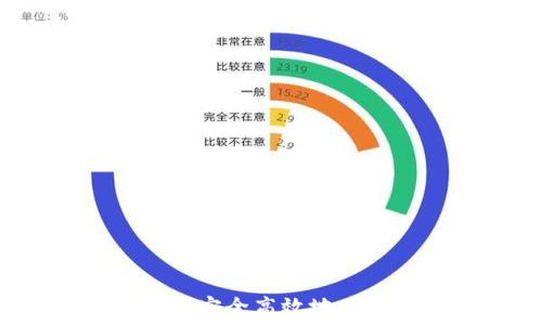   
TP钱包：如何安全高效地购买加密货币