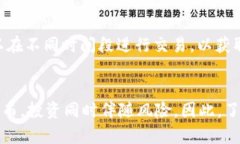 如何使用TP钱包购买CAT币：