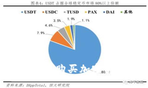如何以最低价格购买加密货币：完整指南