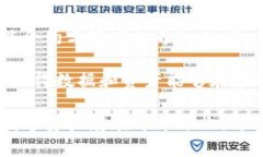 加密货币是一种基于区块
