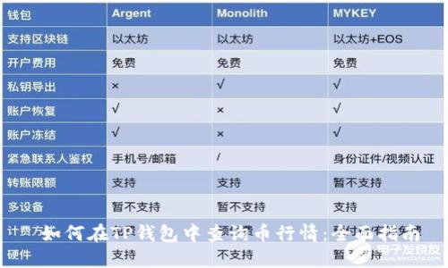  如何在TP钱包中查询币行情：全面指南