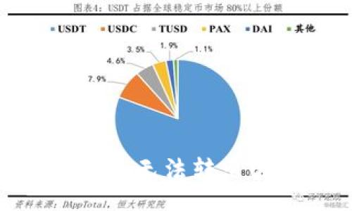 beraschi
  如何解决TP钱包无法转出波场USDT的问题