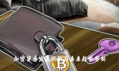 加密货币发展现状与未来