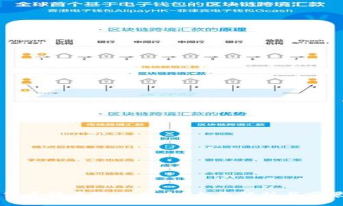 加密货币能否取代法币？全面解析与前景展望