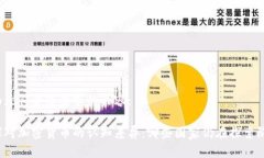 下面是符合您要求的内容