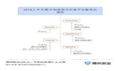 如何防止加密货币信息被