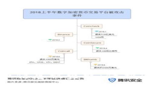 如何防止加密货币信息被盗取：保护您的数字资产安全