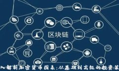 深入解析加密货币图表：