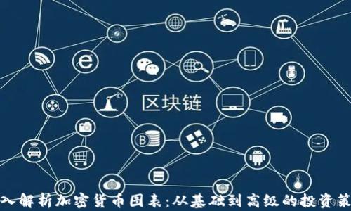 
深入解析加密货币图表：从基础到高级的投资策略