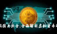 加密货币筹码图片大全：