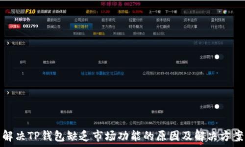  структура  
解决TP钱包缺乏市场功能的原因及解决方案