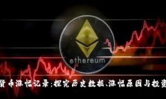 加密货币涨幅记录：探究