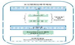   全面解析加密货币计划委