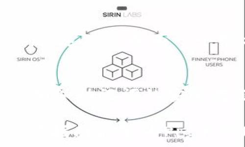   
如何将Pig币安全转入TP钱包的详细指南  

关键词  
Pig币, TP钱包, 加密货币, 钱包转账  

---

引言  
Pig币作为一种新兴的加密货币，逐渐引起了投资者和用户的关注。与其他加密货币一样，Pig币的存储和交易需要合适的钱包来保障安全性。TP钱包（TokenPocket钱包）是一个受欢迎的多链钱包，支持多种加密资产的存储与交易，本篇文章将详细介绍如何将Pig币安全转入TP钱包。  

一、了解Pig币  
Pig币的全称是Pig Token，是一种基于区块链技术的加密货币。它通常用于特定的生态系统中，如游戏、交易或其他应用。想要对Pig币进行投资或交易，首先需要了解其基本特性，包括发行量、流通性和使用场景。这些特性将影响用户在交易和存储时的决策。  

二、TP钱包概述  
TP钱包是一款支持多个区块链资产的数字资产钱包，用户可以通过它进行加密货币的存储、交易以及参与链上活动。TP钱包的特点包括用户友好的界面、强大的安全性和对多链的支持。对于希望管理多种加密货币的投资者来说，TP钱包是一个理想的选择。  

三、将Pig币转入TP钱包的准备工作  
在将Pig币转入TP钱包之前，用户需要确保以下准备工作已经到位：  
1. **下载TP钱包**：首先，用户需要在手机上下载并安装TP钱包应用，支持Android和iOS系统。
2. **创建新钱包或导入已有钱包**：打开TP钱包后，用户可以选择创建一个新钱包，或者使用已有的助记词导入钱包。
3. **获取Pig币的接收地址**：用户需要在TP钱包中创建Pig币的账户，并获取接收地址，这个地址将在转账时使用。
  
四、将Pig币转入TP钱包的详细步骤  
以下是将Pig币转入TP钱包的具体步骤：  
1. **打开TP钱包**：在成功下载并安装TP钱包后，打开应用并登陆到你的钱包。
2. **选择接收功能**：在主界面，找到并点击“接收”按钮，以获取Pig币的接收地址。
3. **复制接收地址**：点击复制按钮，将接收地址复制到剪贴板。
4. **选择合适的交易所进行转账**：登录到你持有Pig币的交易所，选择在此平台中将Pig币转账至其他钱包的功能。
5. **输入接收地址**：在交易所的转账界面，找到您要输入接收地址的字段，粘贴之前复制的TP钱包接收地址。
6. **确认转账数量和费用**：输入您希望转账的Pig币数量并确认转账的网络费用，这将保证您的转账能够被成功处理。
7. **确认并提交转账**：检查所有信息无误后，确认转账并提交事务。等待转账确认，具体时间取决于区块链的确认速度。
  
五、转账后的确认与安全性  
在完成转账后，用户需要确认转账的情况是否成功。可以通过以下方式确认：  
- 在TP钱包中查看Pig币的余额，确认是否到账。  
- 在区块链浏览器上输入地址查询转账记录。  

安全性方面，建议用户在操作时务必小心，确保接收地址无误，避免因地址错误造成资产损失。同时，定期更新TP钱包，并启用双重身份验证等安全设置，以保护数字资产安全。  

六、可能相关的问题  
h41. Pig币的价值如何评估？/h4  
Pig币的价值通常通过市场供需关系、项目进展和市场情绪来评估。用户可以查看Pig币在各种交易所的交易价格，分析其历史价格走势，了解其市场动态和可能的投资机会。通常建议关注项目的公告、更新及其生态系统的使用情况，这些都可能对Pig币的价值产生影响。  

h42. TP钱包是否安全？需要注意哪些安全问题？/h4  
TP钱包提供了一系列安全保护措施，例如冷钱包存储、双重身份验证和助记词保护。用户在使用时需要注意不要将助记词泄露给他人，定期更新应用，并使用强密码保护账户。此外，避免在公共网络下进行转账操作，时刻保持警惕。  

h43. 如何处理Pig币转账失败的情况？/h4  
若Pig币在转账后未能到达TP钱包，请首先检查转账状态，可以通过区块链浏览器查询交易记录。如果交易仍在待确认状态，需耐心等待。若确认交易失败，可能需要联系客服或技术支持以获得解决方案，并了解是否需要重新转账。  

h44. TP钱包支持哪些其他加密货币？/h4  
TP钱包支持多种主流和小众的加密货币，包括但不限于比特币、以太坊、波场以及各种ERC20代币。用户在TP钱包中可以管理多种资产，这使其成为一个综合性的数字资产管理工具。  

h45. 如何避免Pig币存储过程中的常见错误？/h4  
在存储Pig币时，用户需要确保仔细检查接收地址、转账数量和网络费用。同时，最好避免使用公共网络进行交易，定期备份钱包信息，确保助记词的安全存储。确保你的应用是最新版本，以避免潜在的安全漏洞。  

通过上述各个方面的详细分析，用户可以更加全面地了解如何将Pig币安全高效地转入TP钱包，同时避免潜在的风险和问题。希望这篇指南能够为Pig币的用户提供实用的帮助！