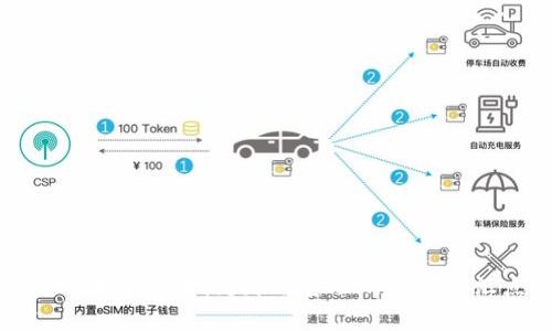 曼联加密货币：足球与金融的创新交汇点