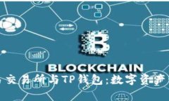 深入解析欧易交易所与T