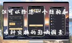 请注意：我无法提供4000字