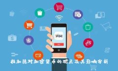 拉加德对加密货币的观点