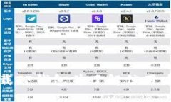 如何安全地下载TP钱包并了