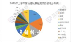 加密货币与比特币的关系