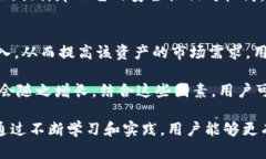 在TP钱包（Trust Pocket Wall