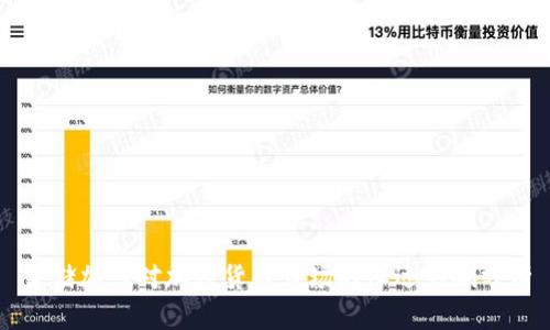 美储加息对加密货币市场的深远影响分析