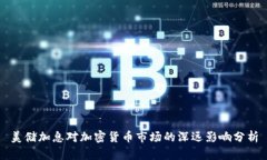 美储加息对加密货币市场