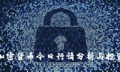 数字加密货币今日行情分
