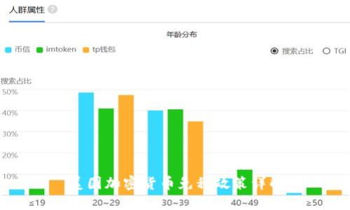 美国加密货币免税政策详解