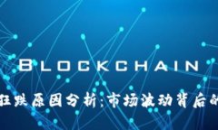 加密货币狂跌原因分析：