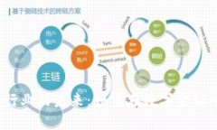  加密货币行业的未来：如