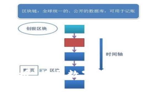 加密货币学院教授：揭开数字货币的秘密和未来发展