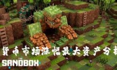 2023年加密货币市场涨幅最