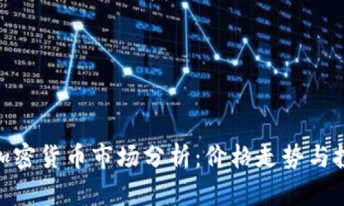 : 芬兰加密货币市场分析：价格走势与投资机遇