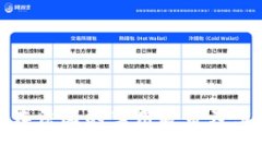 加密货币在法国的禁用政