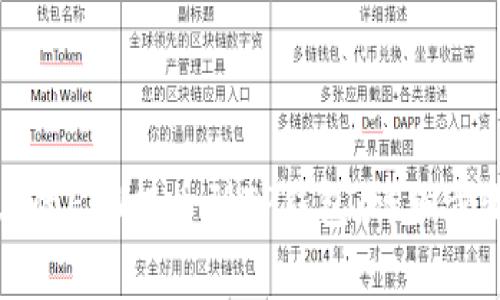如何将火币上的ETH提币到TP钱包：详细步骤与注意事项