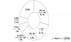 TP钱包如何绑定火币交易所