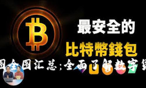 : 加密货币地图全图汇总：全面了解数字货币的生态系统