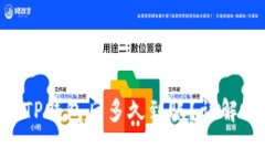 NFT币提到TP钱包后多久到账