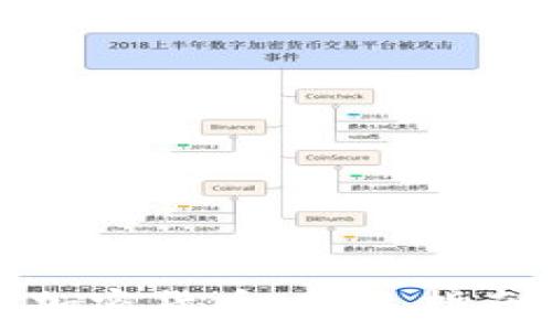   
泰国怎么买加密货币：新手指南与实用技巧