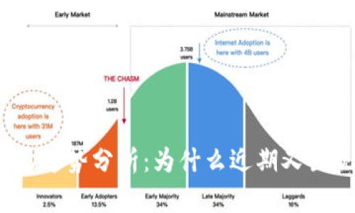 加密货币市场趋势分析：为什么近期又出现大幅下跌？